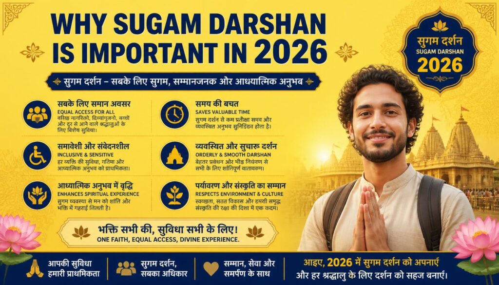 Sugam Darshan