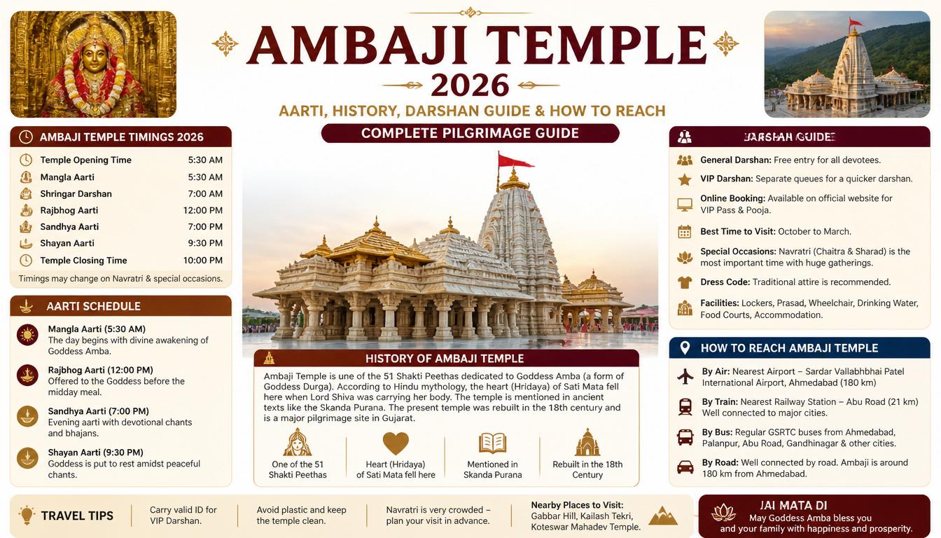 Ambaji Temple Timings 2026