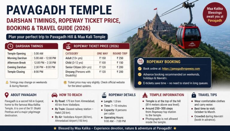 Pavagadh Temple Darshan Timings