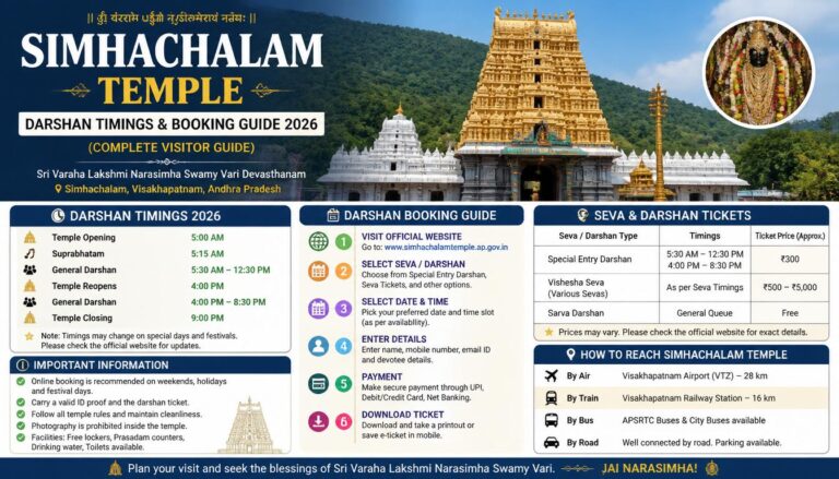 Simhachalam Temple