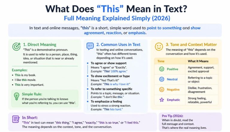 What Does "This" Mean in Text?