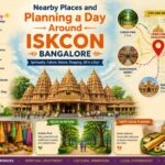 ISKCON Temple Bangalore Timings