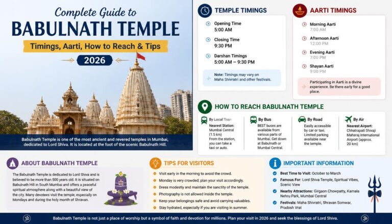 Babulnath Temple