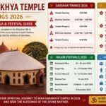 Maa Kamakhya Temple Timings 2026