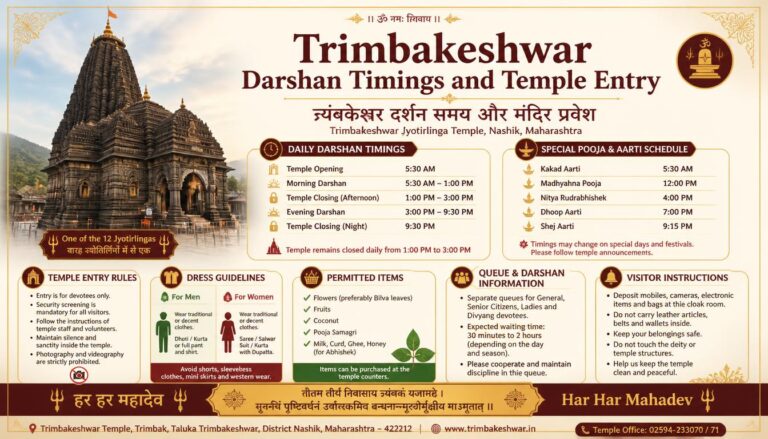 Dharmasthala Manjunatha Temple Timings Today