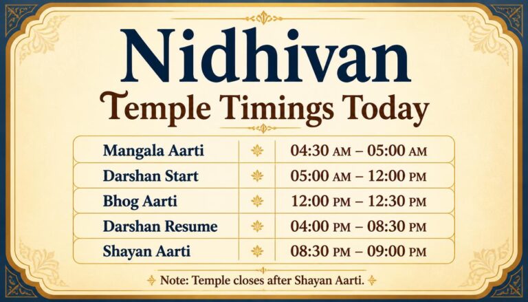 Nidhivan Temple Timings Today