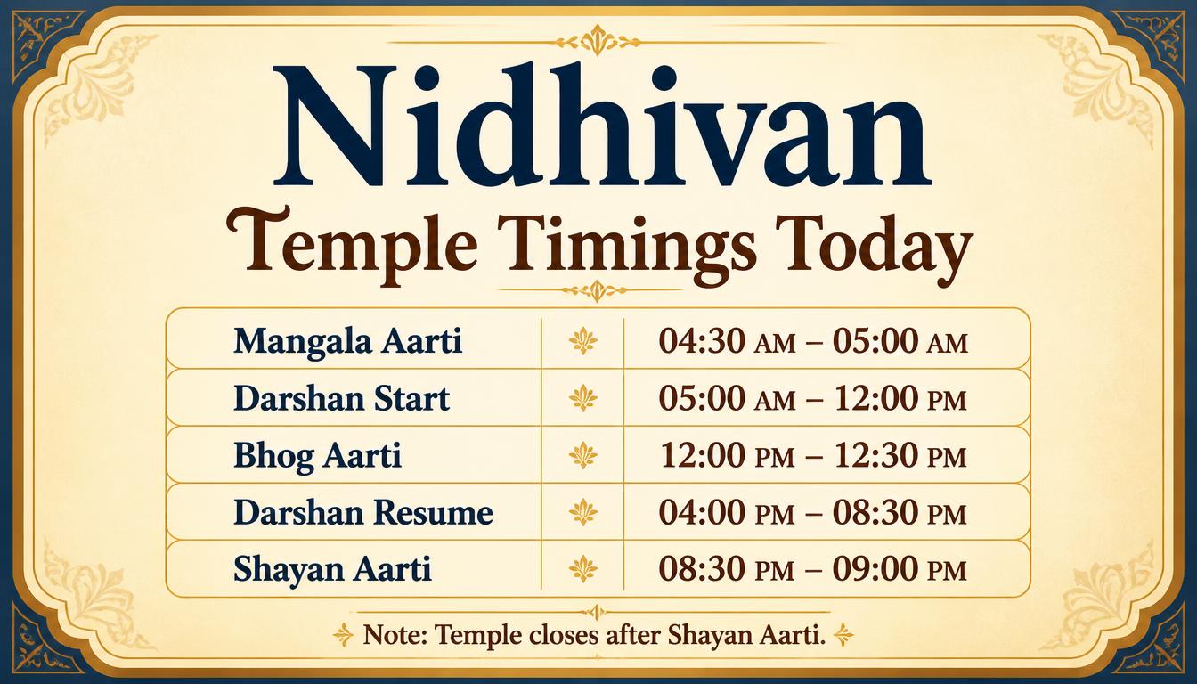 Nidhivan Temple Timings Today