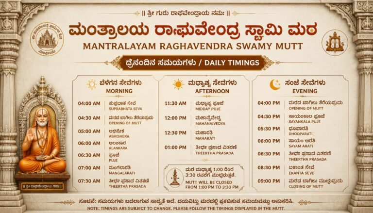Mantralayam Raghavendra Swamy Mutt Timings Today