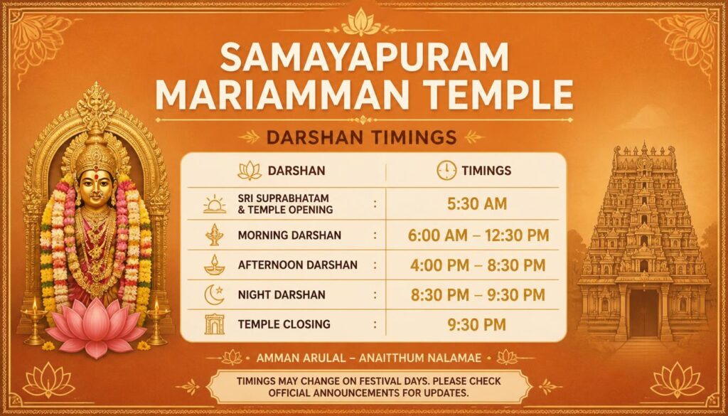 Temple Darshan Timings