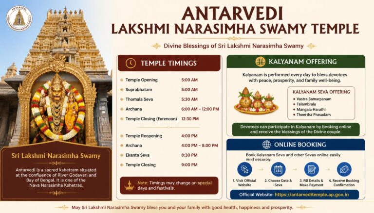 Antarvedi Lakshmi Narasimha Swamy Temple Timings